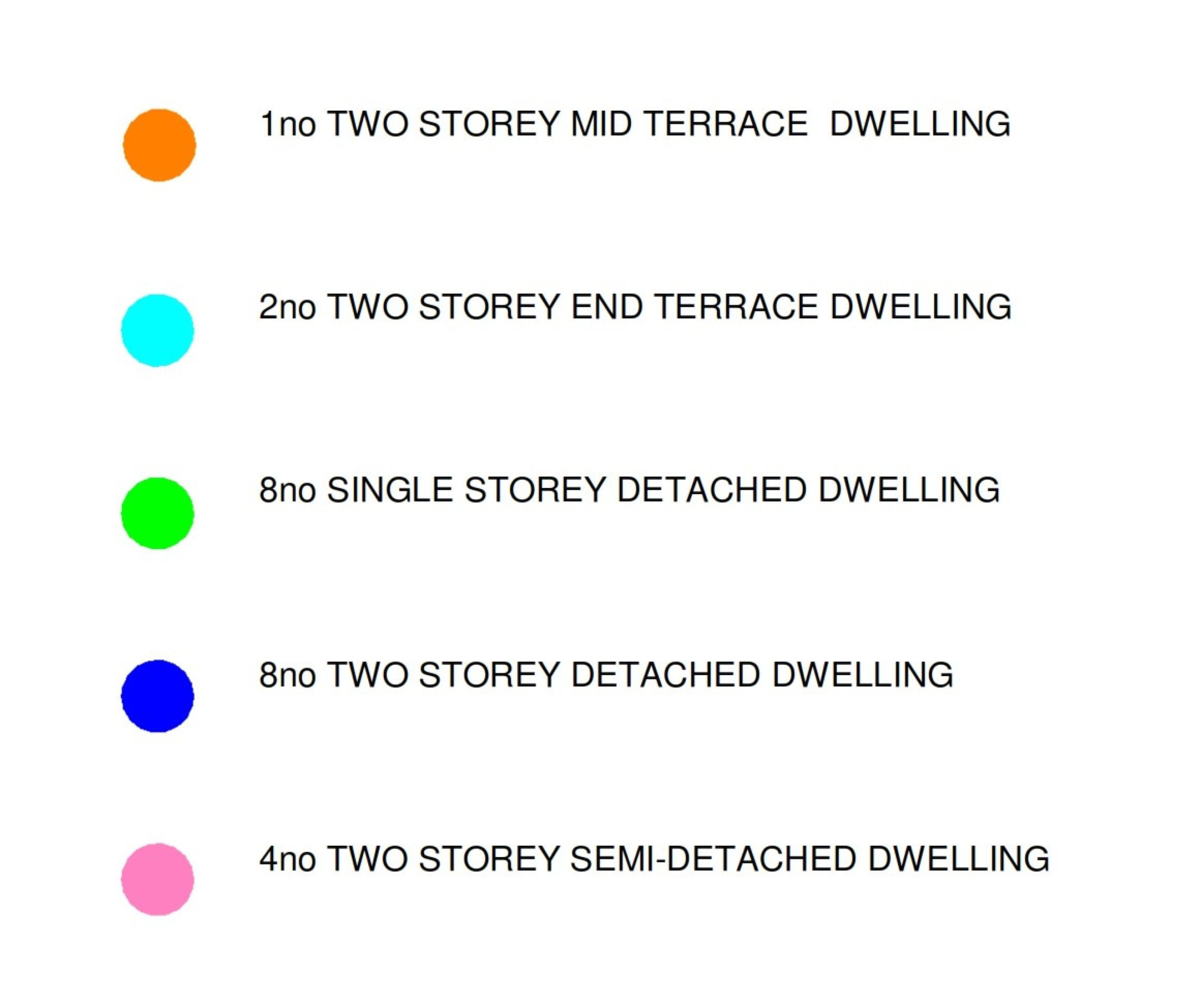 Key illustrative site layout